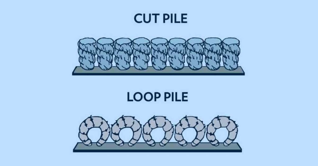 Cut Pile Tufting Gun VS Loop Pile Tufting Gun